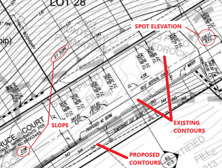 10-tips-for-preparing-solid-grading-and-drainage-plans-paige-brue